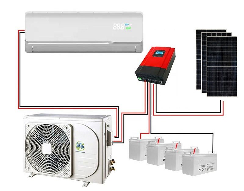 Full DC solar air conditioner 3